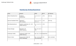 Hamburgs Einkaufszentren - Hamburger Rollstuhl Infos