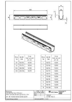 ACO DRAIN® Multiline Seal in V100S, 1m, 0-20