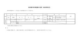 計画書( pdf ： 62KB )