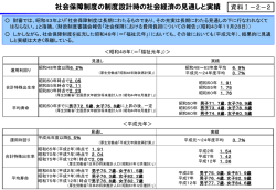 資料Ⅰ－2－2参照