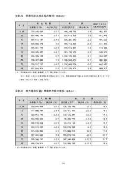 資料26～27（第3関連）