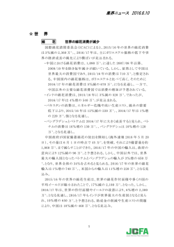 世界の綿花消費が減少