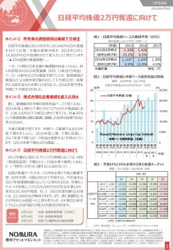 日経平均株価2万円奪還に向けて - ETFなら、野村のNEXT FUNDS
