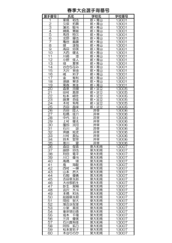 春季大会選手背番号