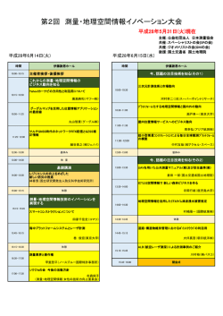 プログラム - 日本測量協会