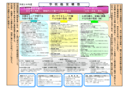 学校経営構想