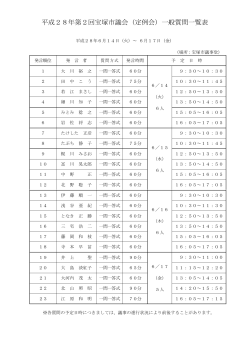 （6月）一般質問