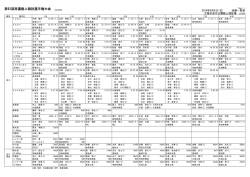 88KB - 岐阜陸上競技協会