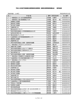 （創業支援事業者補助金）（114件）（PDF：476.4KB）