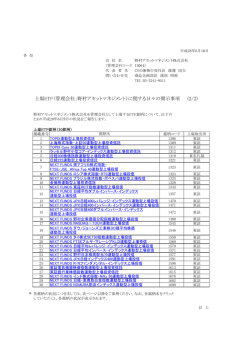 上場ETF（管理会社：野村アセットマネジメント）に関する日々の開示事項