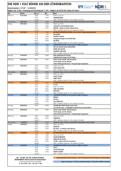 Programm NDR 1 Kult Bühne