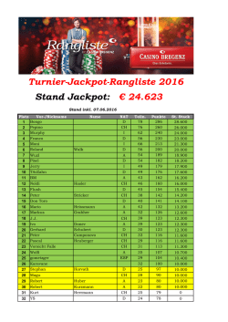 Jackpot Rangliste Wochenturniere