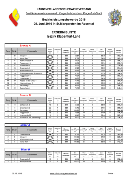 Eergebnisliste - Feuerwehr Fansite