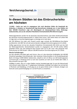 In diesen St&auml;dten ist das Einbruchsrisiko am h&ouml;chsten