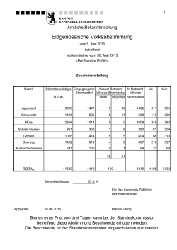 Eidgen&ouml;ssische Volksabstimmung