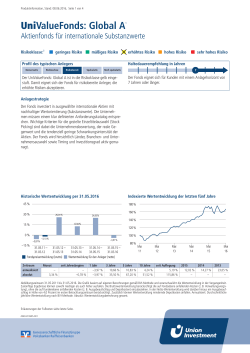 UniValueFonds: Global A