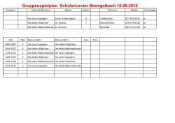 Gruppenspielplan Sch&uuml;lerturnier Strengelbach 18.06.2016