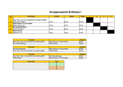 Gruppenspiele B-Klasse I - SV-Blau