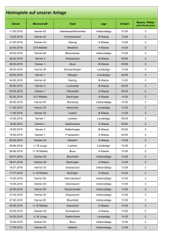 Spielplan 2016 komplett Aushang.xlsx