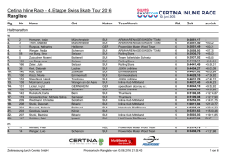 Resultate Halbmarathon Certina Inline Race (PDF