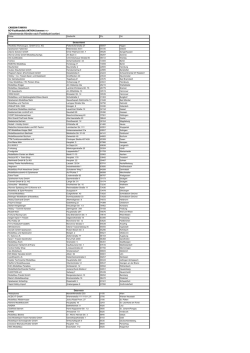 H&auml;ndlerliste