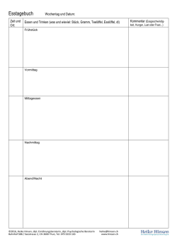 Esstagebuch