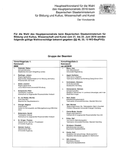 Hauptwahlvorstand f&uuml;r die Wahl des Hauptpersonalrats 2016 beim