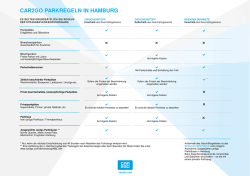 CAR2GO PARKREGELN IN HAMBURG