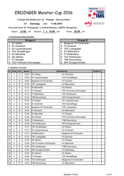 Spielplan Frauen