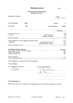 Resultat Sekundarschulratswahlen