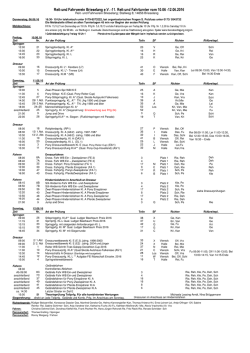 turnier zeitplan - Reit- und Fahrverein Brieselang e.V.