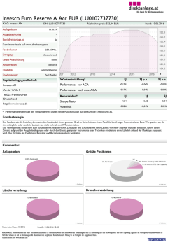 Invesco Euro Reserve A Acc EUR (LU0102737730)