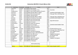 08.06.2016 Starterliste DM MTB CC Sprint Männer Elite