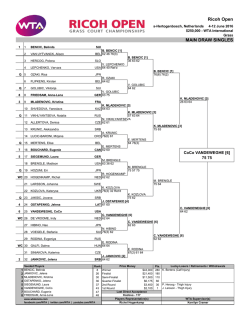 Draw - WTA