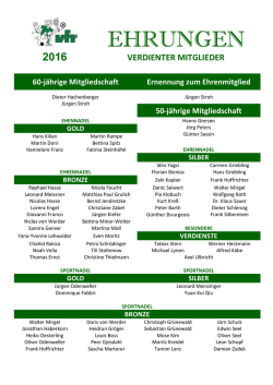 Ehrungen JHV 2016