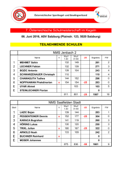 Ergebnisse - SSKV Salzburger Sportkeglerverband