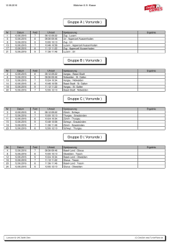 Gruppe A ( Vorrunde )