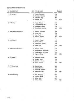 Page 1 Mannschaft Jubiläum mixed PL MANNSCHAFT 1 SV Kamen