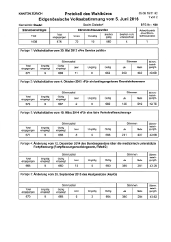 und Abstimmungsprotokolle 5. Juni 2016 - Stadel