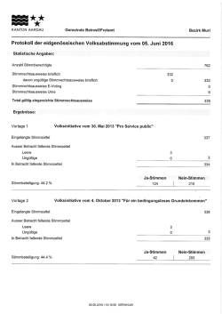 Eidg. und kant. Volksabstimmung vom 05.06.2016