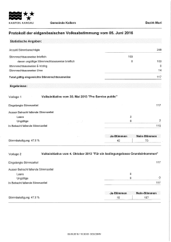 Page 1 * * KANTON AARGAU Gemeinde Kallern Bezirk Muri