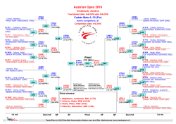 Drawsheets incl results Saturday cadets and juniors