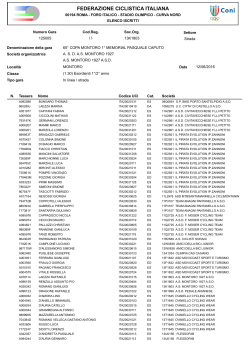Coppa Montoro 12062016 elenco iscritti