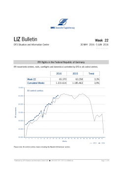 LIZ Bulletin 10.0