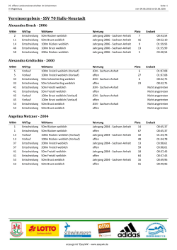 Vereinsergebnis - SchwimmSportVereinigung 70 Halle