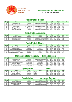 Landesmeisterschaften 2016