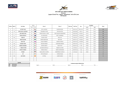 2016 UIM XCAT WORLD SERIES Round 3 Lugano Grand Prix