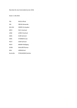 Nennliste für das Vereinsleiterturnier 2016 Stand: 08.06.2016 FJB