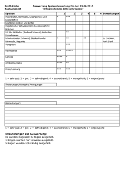 Auswertungen 09.06.2016 - Dorff