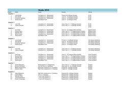 Heat-Liste